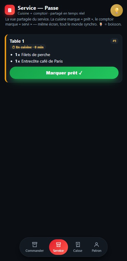 Écran service / cuisine